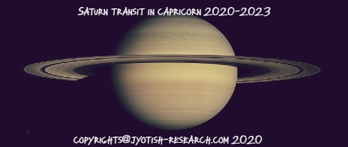 Saturn-transit-in-capricorn-2020 to 2023