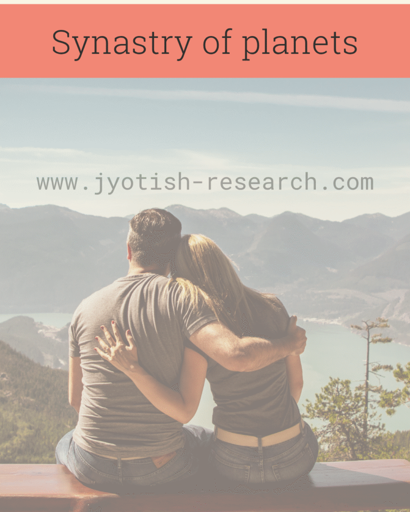 Does synastry of planets ensure success of marriage