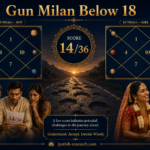 Gun Milan score below 18 — does low Ashta Koota score mean marriage should be rejected? Astrologer Ashish Desai explains with real cases.