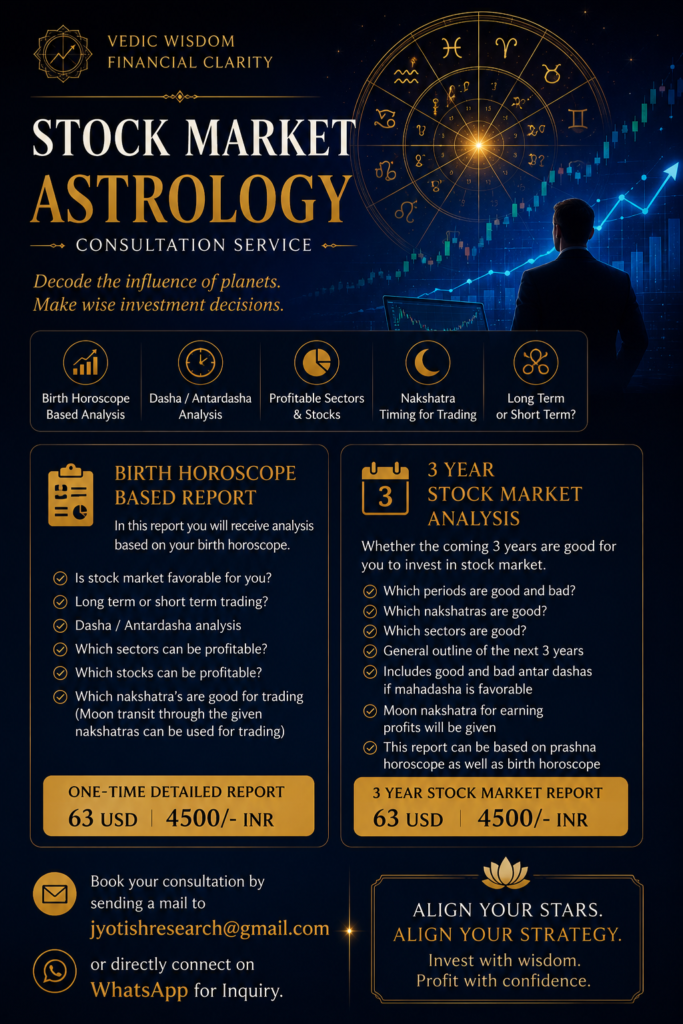 Stock market astrology 1 Stock Market Astrology